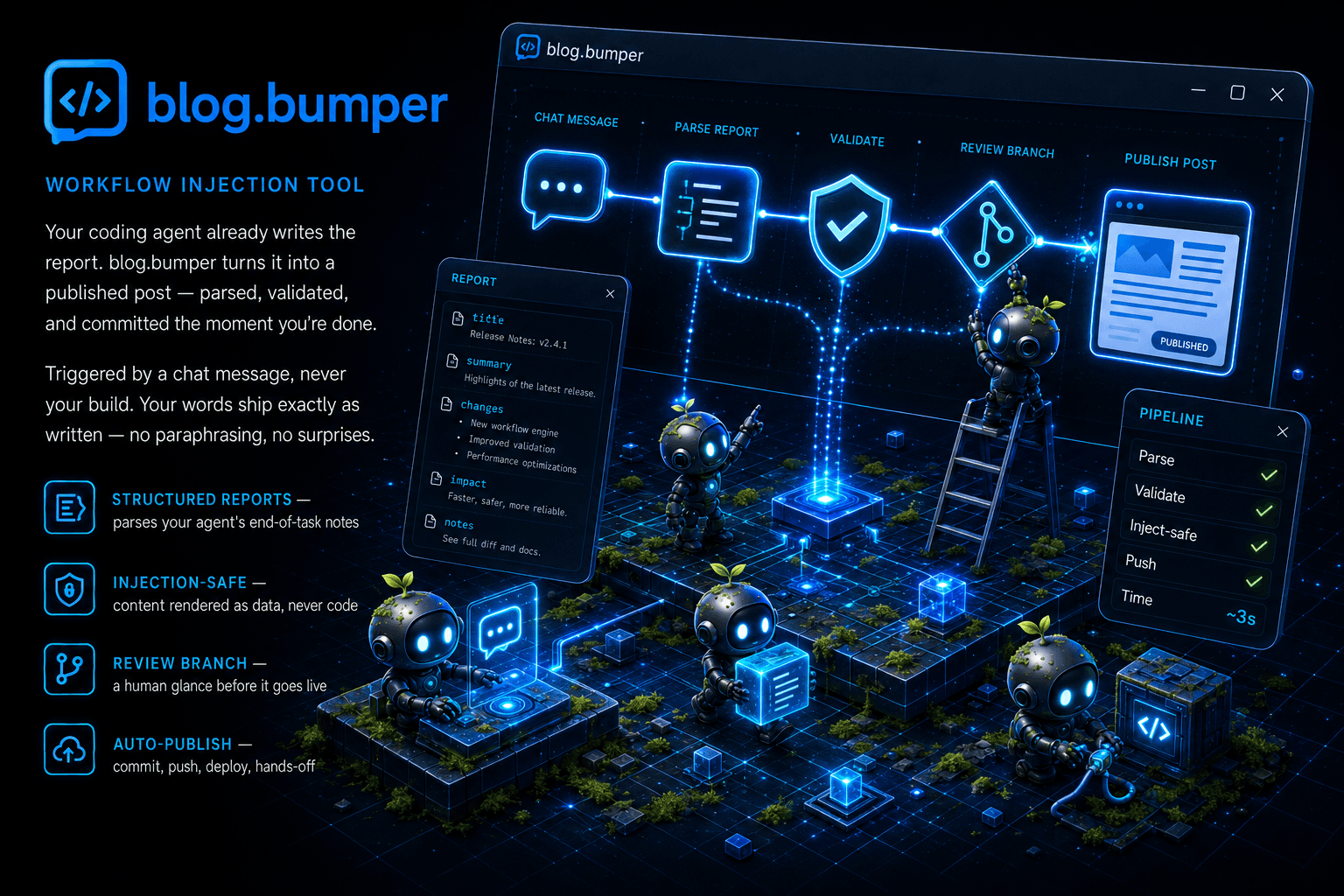 blog.bumper - Dev-Log Automation