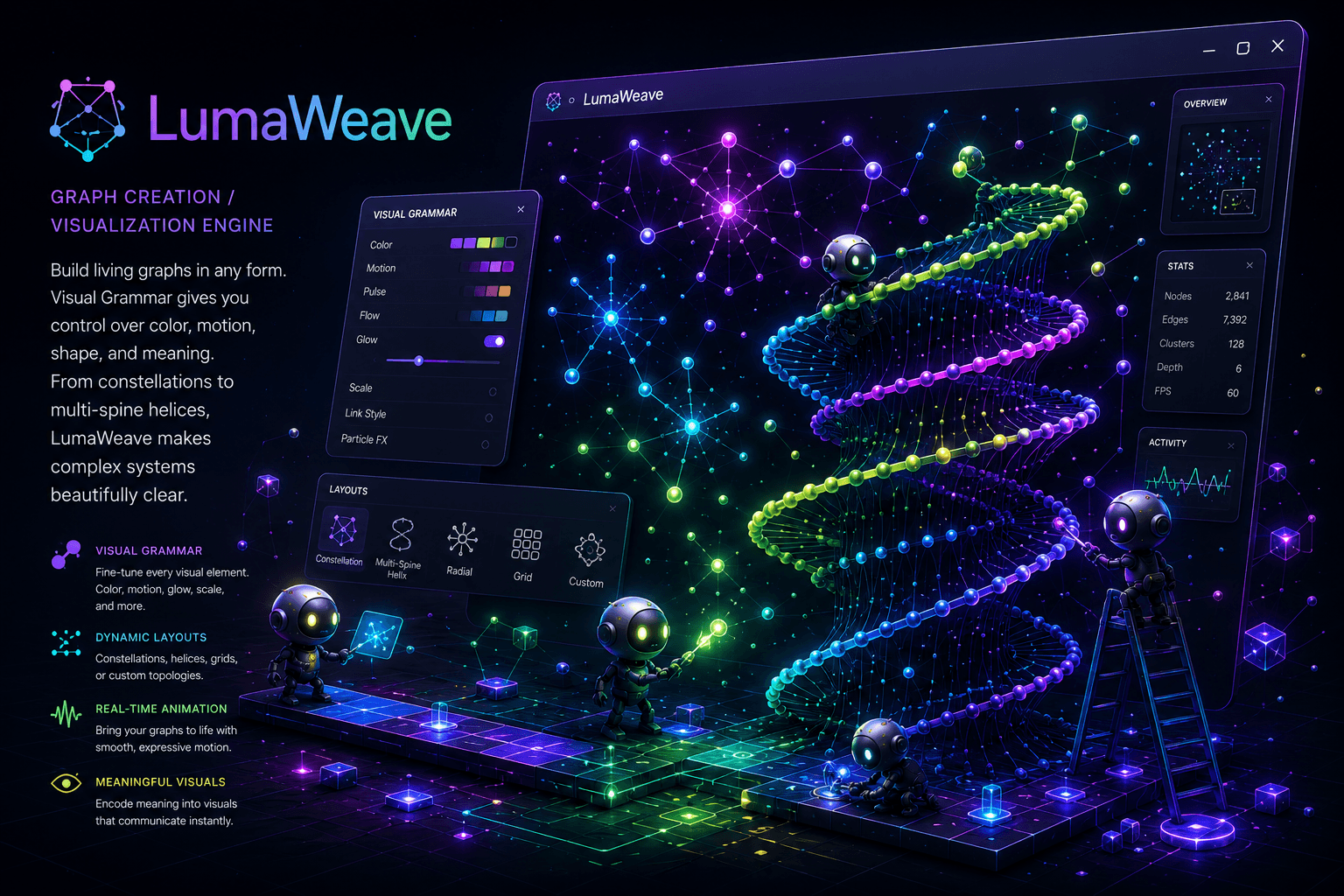 LumaWeave — Graph creation and visualization engine showing constellation, helix, and radial layouts with visual grammar controls